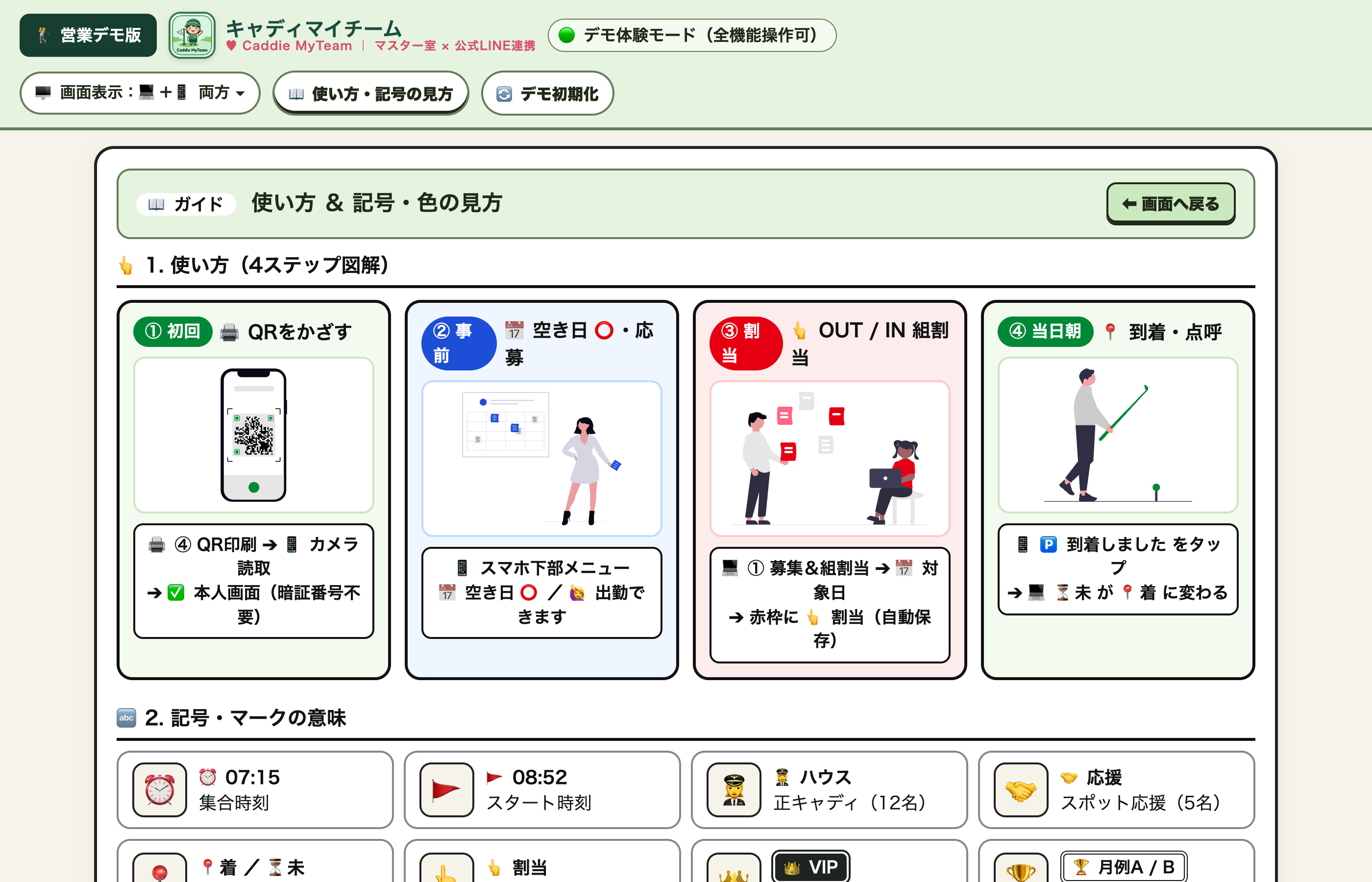 文字を読まない4ステップ図解ガイド